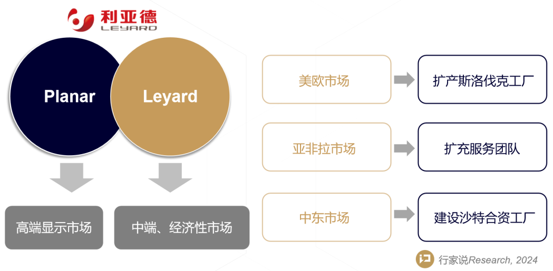 问鼎娱乐app(中国)官网下载入口
