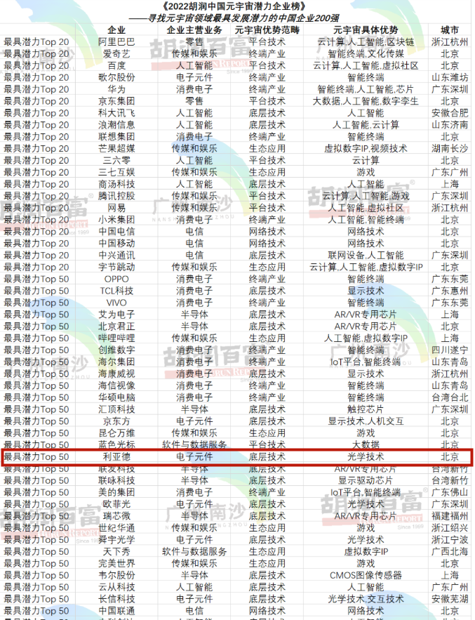 问鼎娱乐app(中国)官网下载入口