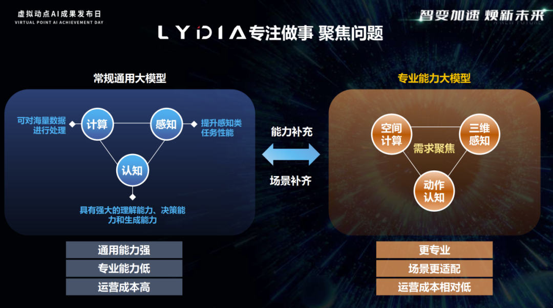问鼎娱乐app(中国)官网下载入口