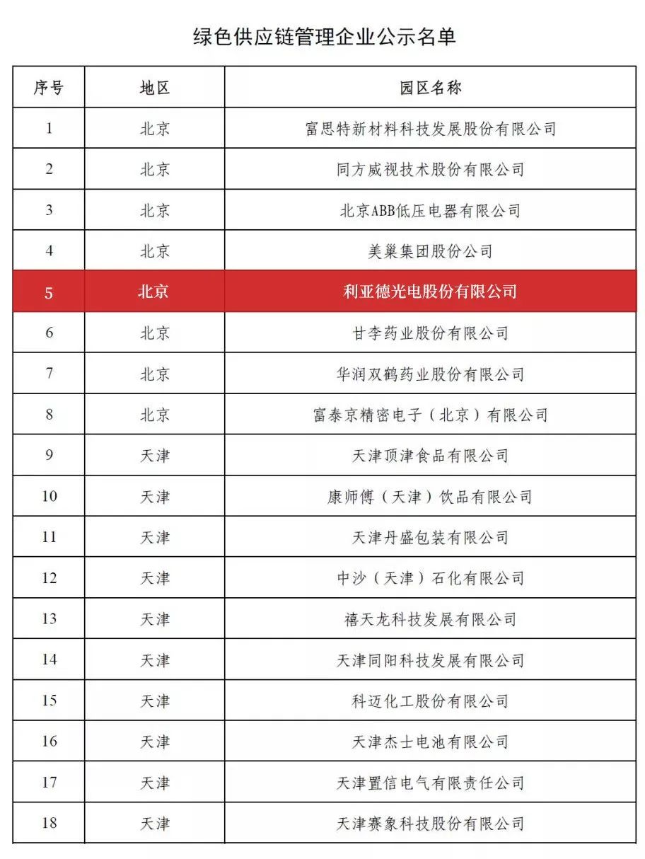 问鼎娱乐app(中国)官网下载入口