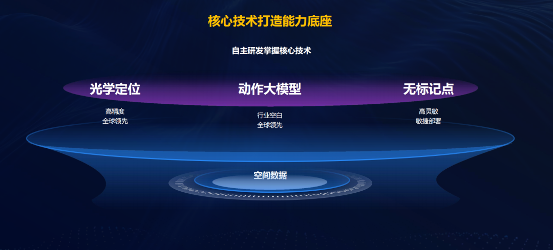 问鼎娱乐app(中国)官网下载入口