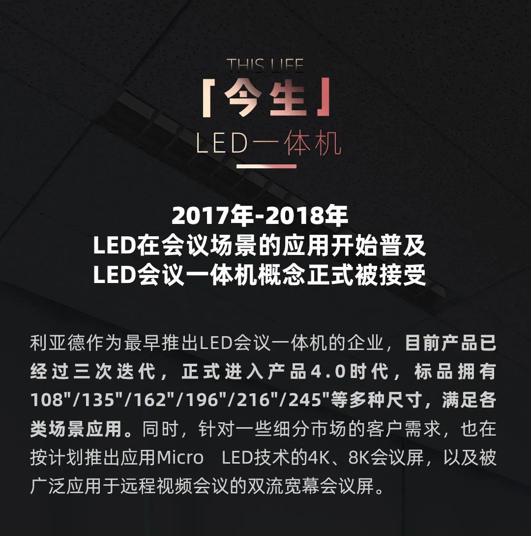 问鼎娱乐app Leyard LED一体机的前世今生