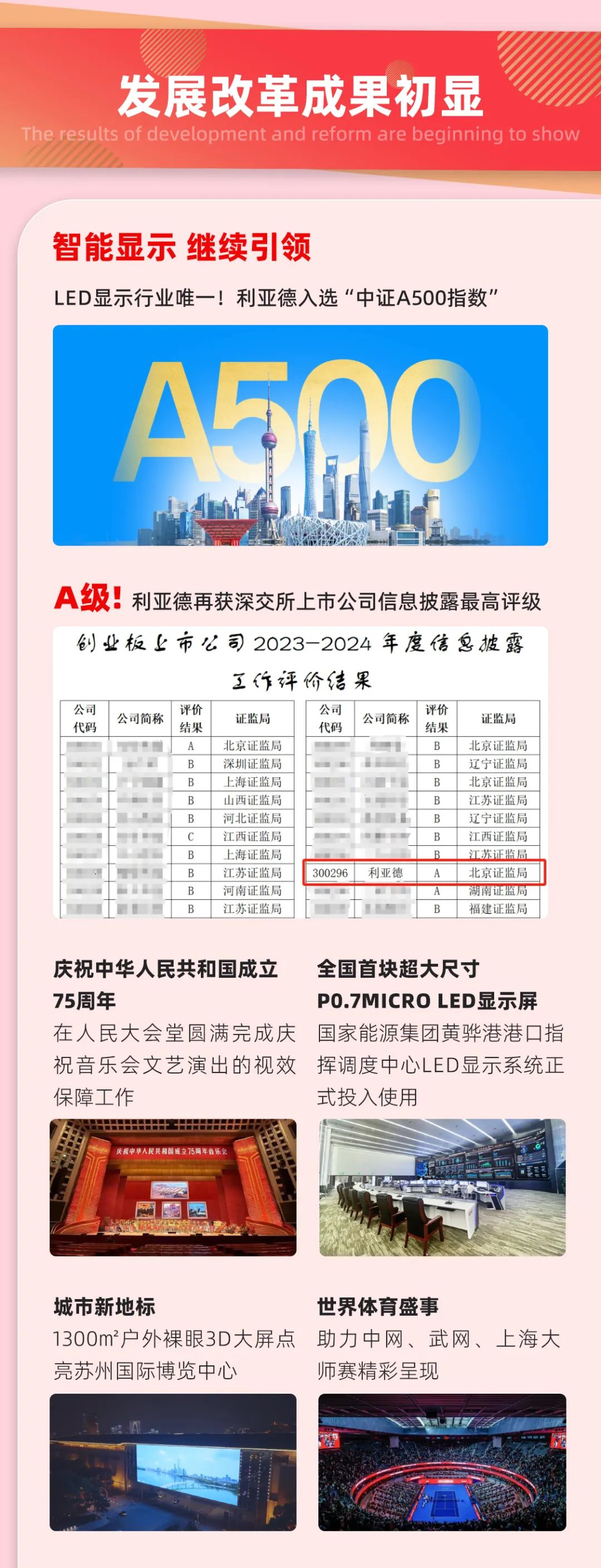 一图读懂问鼎娱乐app2024年前三季度汇报