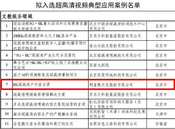 问鼎娱乐app(中国)官网下载入口