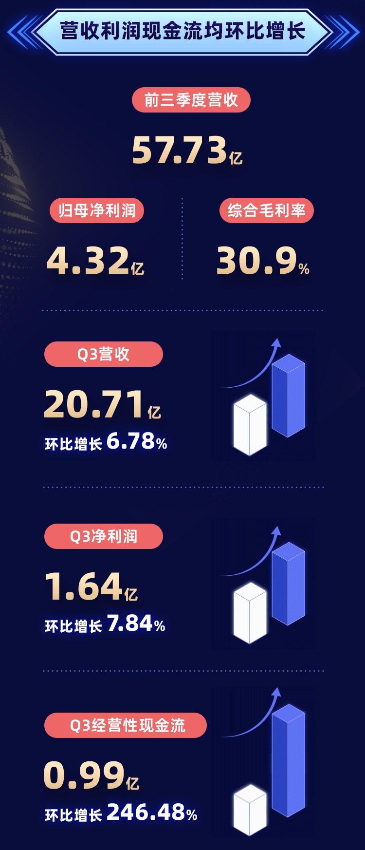 问鼎娱乐app(中国)官网下载入口