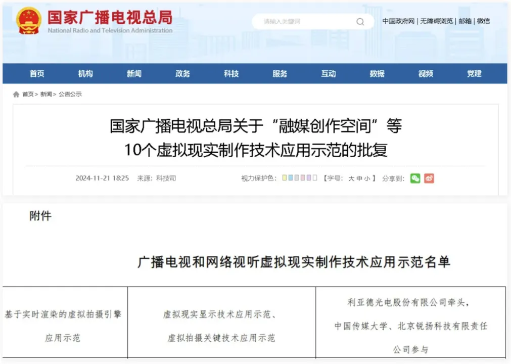 “上游内容造作+下游场景履历” 问鼎娱乐app推动电影产业加快升级