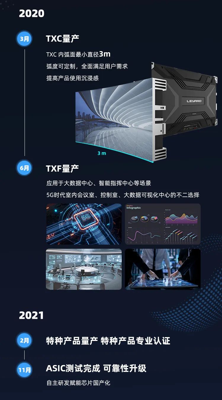 问鼎娱乐app(中国)官网下载入口