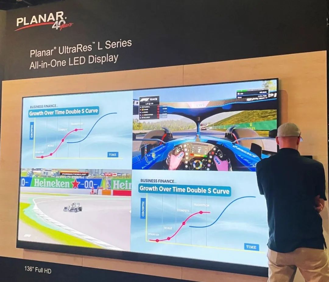 问鼎娱乐appPLANAR三款产品同使囟获InfoComm最佳展示奖