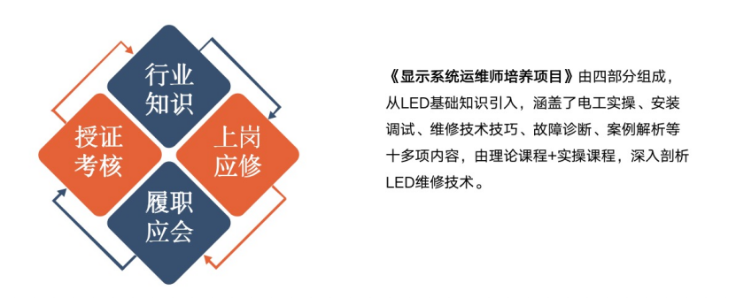 赋能人才发展 | “复盘中国行?走进问鼎娱乐app”进建活动成功进行