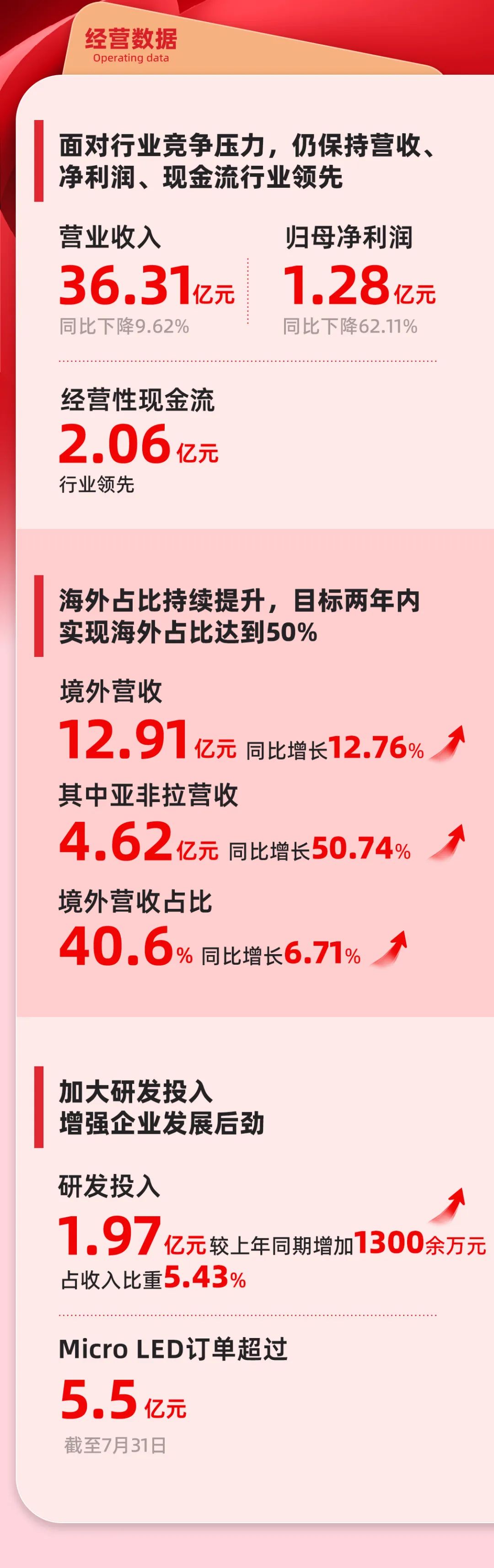 问鼎娱乐app(中国)官网下载入口