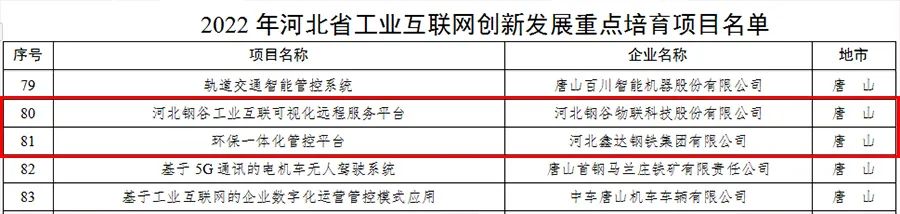 问鼎娱乐app(中国)官网下载入口