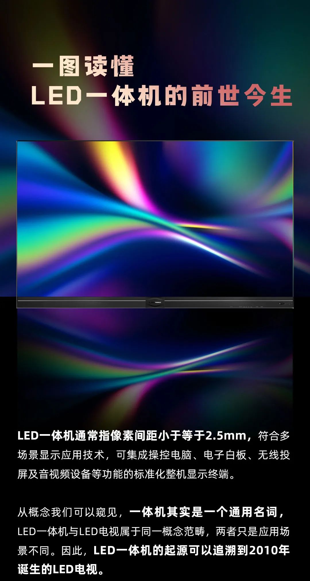 问鼎娱乐app Leyard LED一体机的前世今生