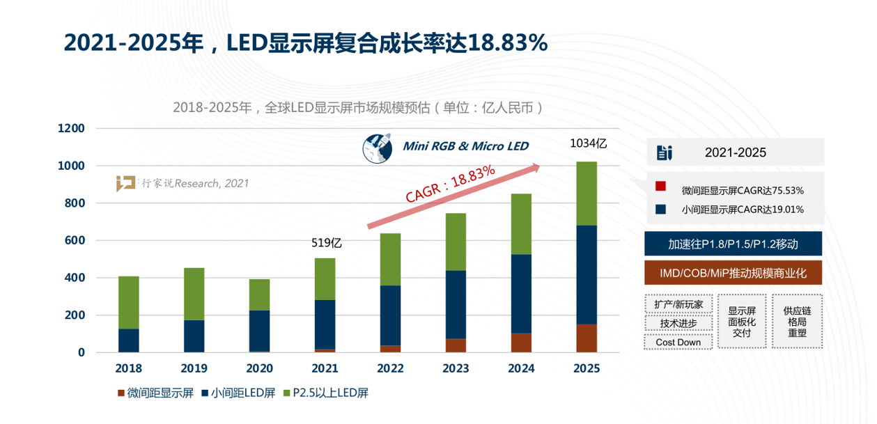 问鼎娱乐app(中国)官网下载入口