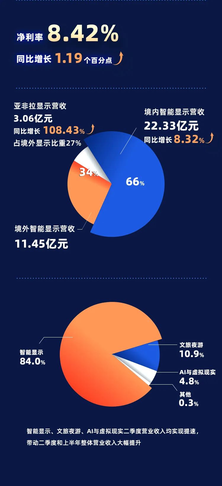 问鼎娱乐app(中国)官网下载入口