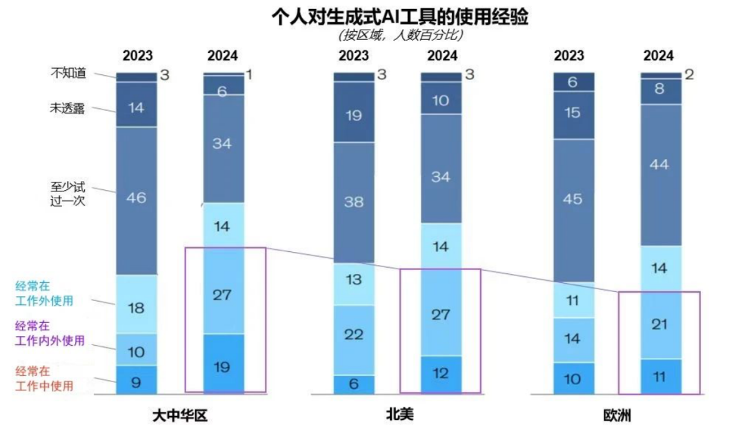 凸起沉围！问鼎娱乐app·虚构动点作为大模型入选“2024中国大模型TOP50企业潜力榜”