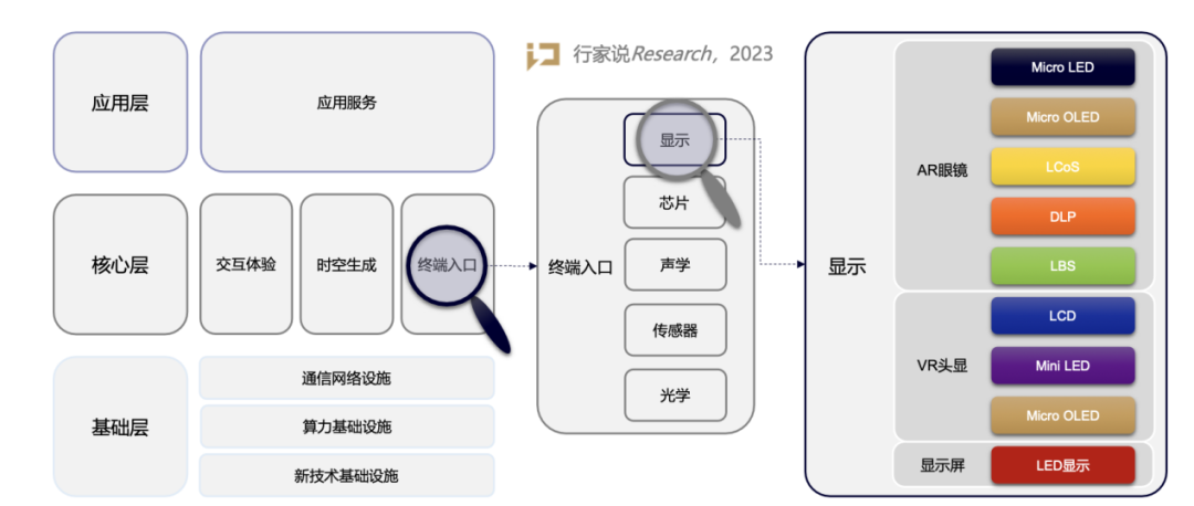 问鼎娱乐app(中国)官网下载入口