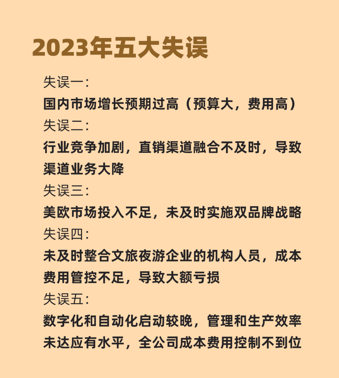 问鼎娱乐app(中国)官网下载入口