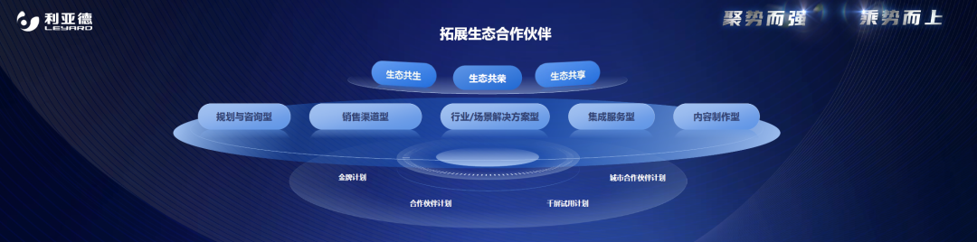 聚势而强 乘势而上 | 问鼎娱乐app业绩注明会暨战术颁布会成功进行