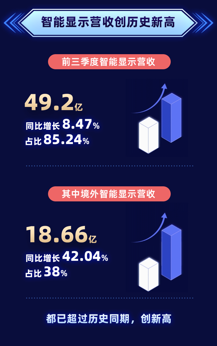 问鼎娱乐app(中国)官网下载入口