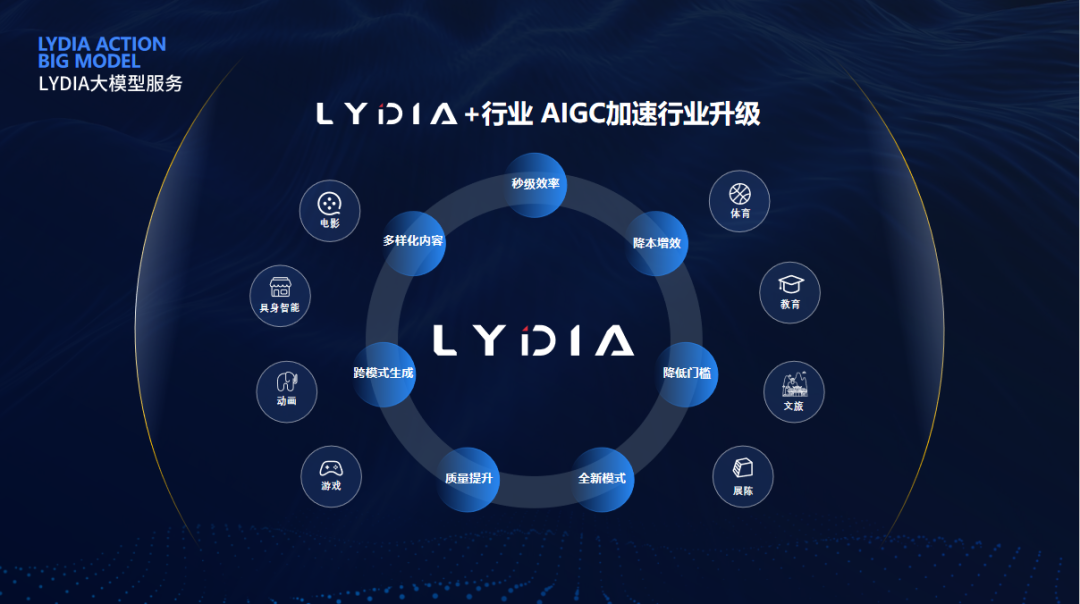 问鼎娱乐app(中国)官网下载入口