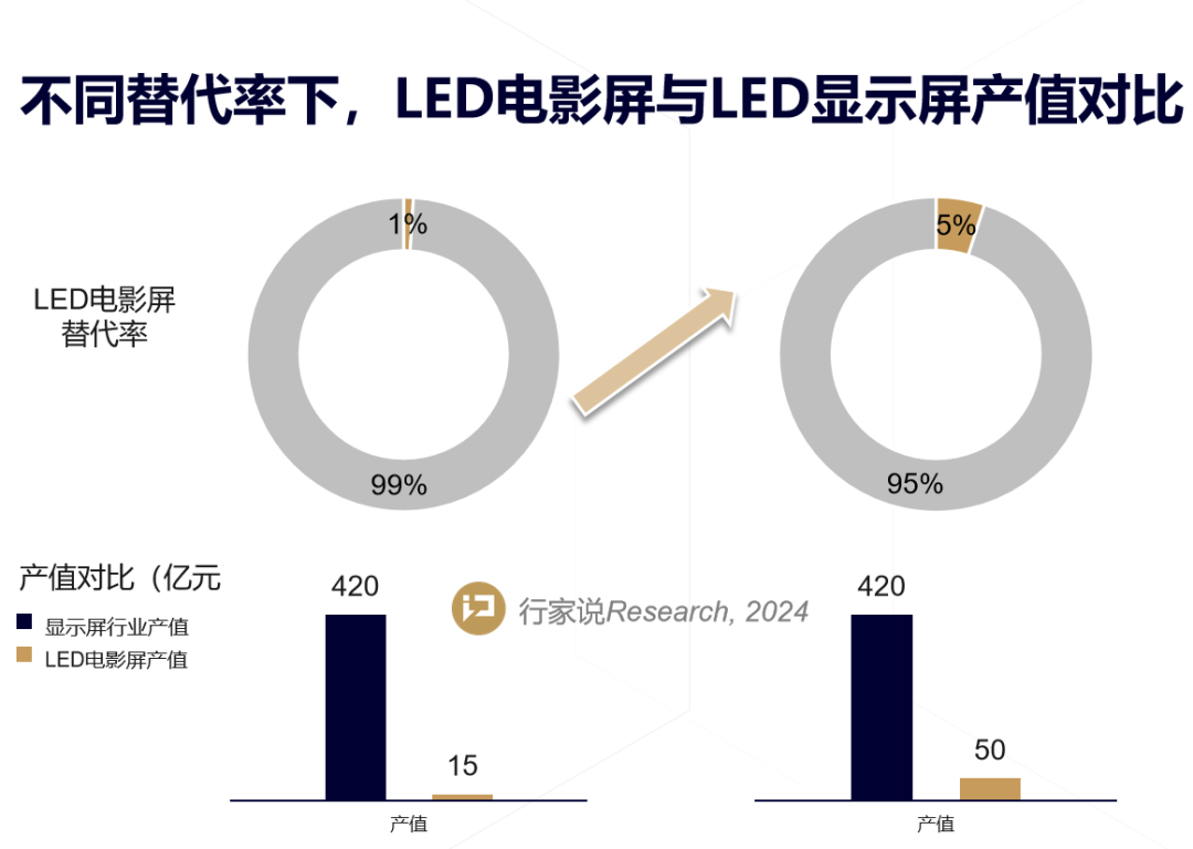 问鼎娱乐app(中国)官网下载入口