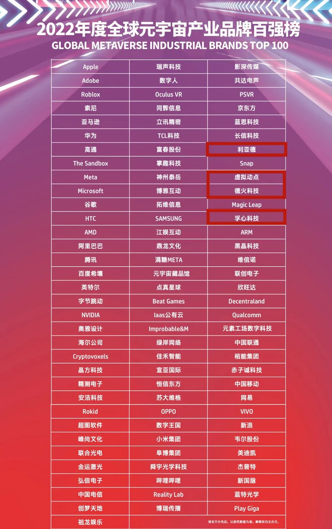 问鼎娱乐app(中国)官网下载入口