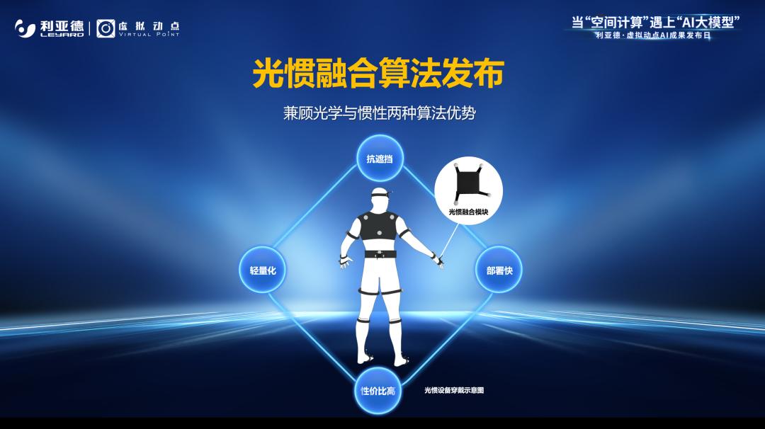 问鼎娱乐app·虚构动点成就颁布：实事求是迈向AI数字新时期